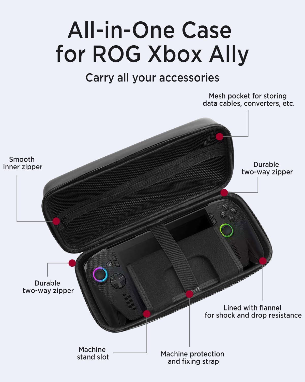 Estojo de Transporte para Cons - Xbox Travel Accessories avaliação e preço