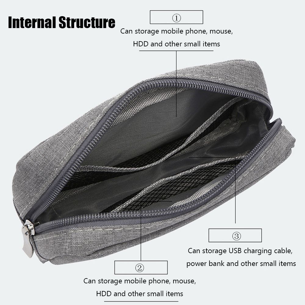 Organizador de Viagem para Dis - Travel Accessories Organizer avaliação e preço