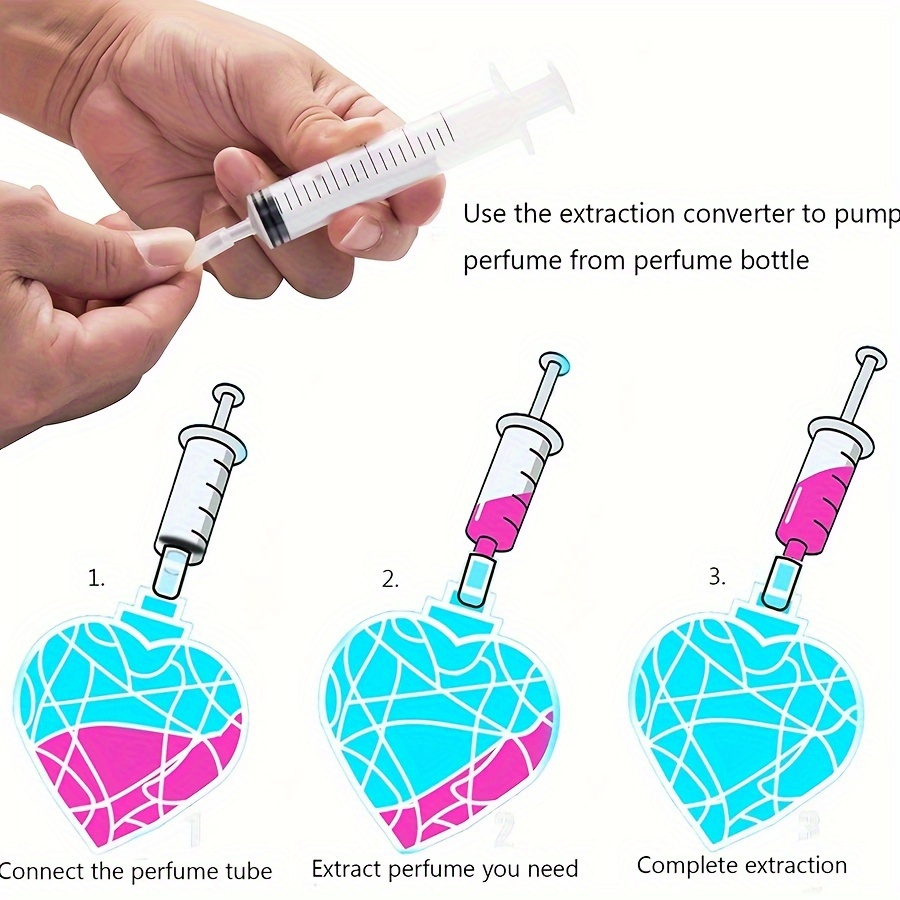 Bomba de seringa de perfume re - Travel Accessories Wholesale avaliação e preço