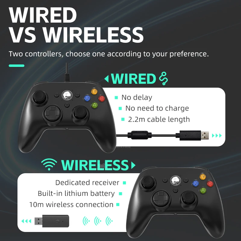 Data sapo eva capa protetora d - Xbox Travel Accessories avaliação e preço
