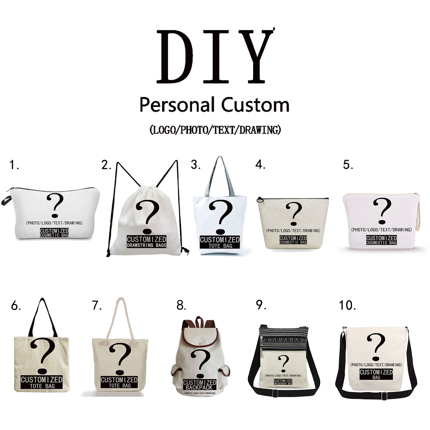 Saco de armazenamento de viage - Travel Accessories Wholesale avaliação e preço