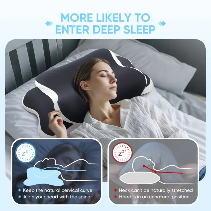 Almofada Ergonômica de Espuma  - Neck Pillow Memory Foam avaliação e preço